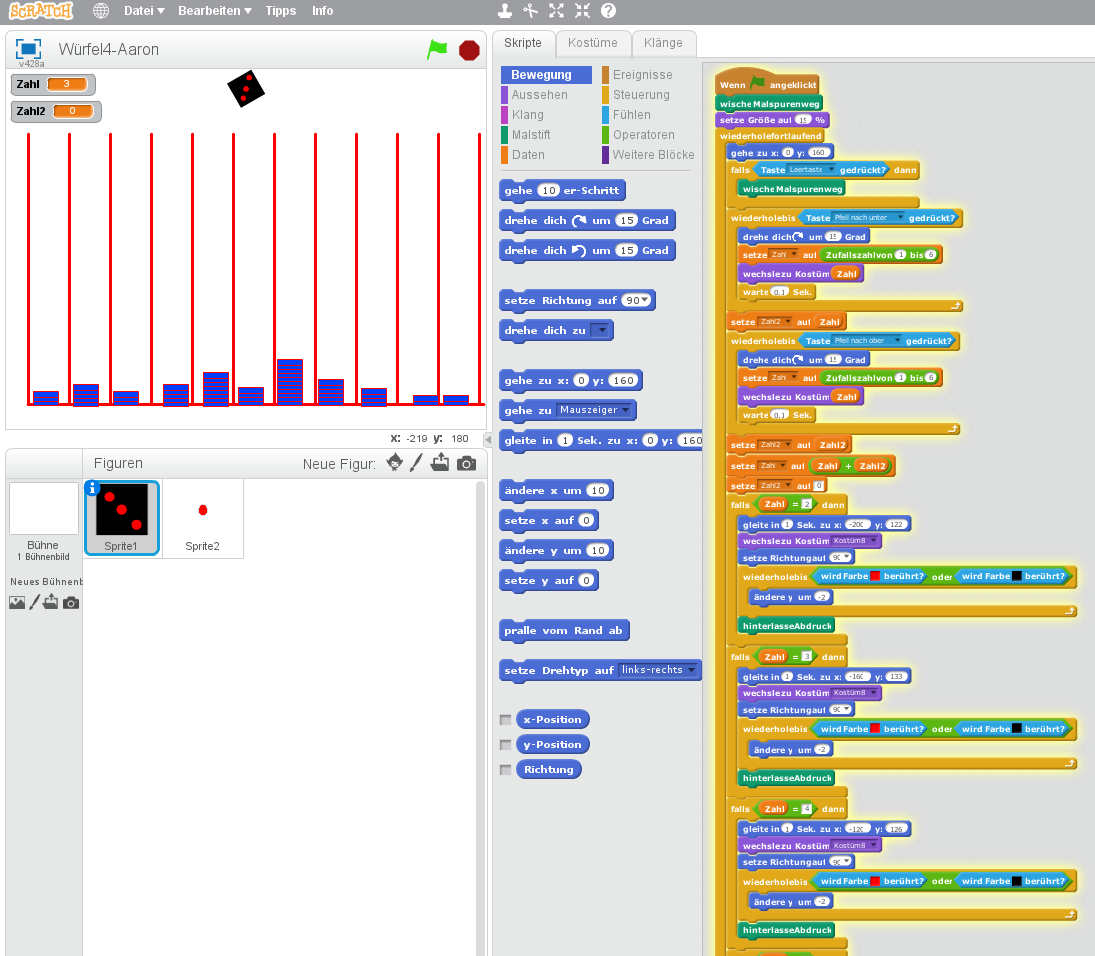 Scratch-Programm